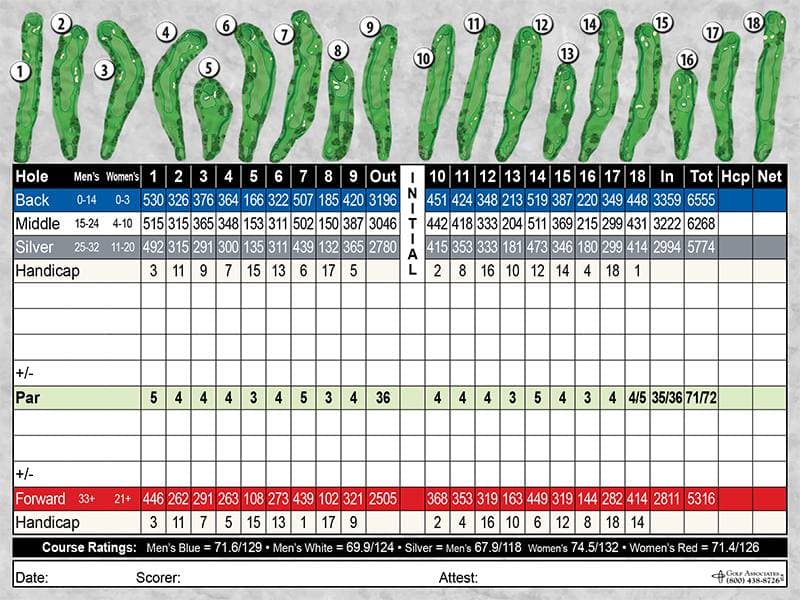 The official scorecard for Royal Oak Golf Club, detailing par, yards, and stroke index for all 18 holes.